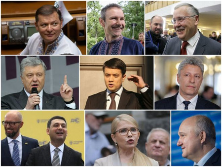 соціологія виборів в раду